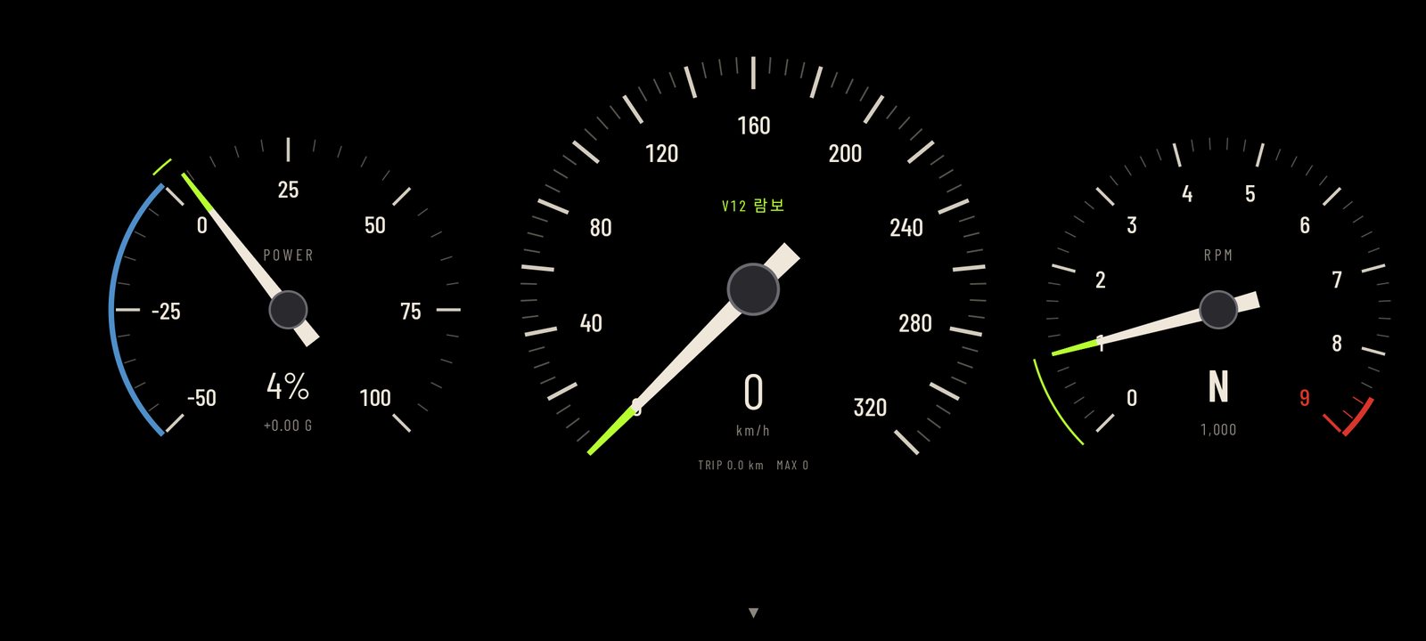 RevDash Luce dashboard